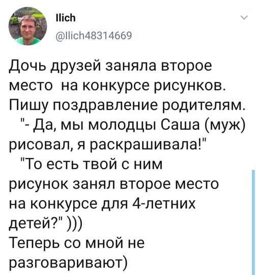 Бредзона 20.01.2021