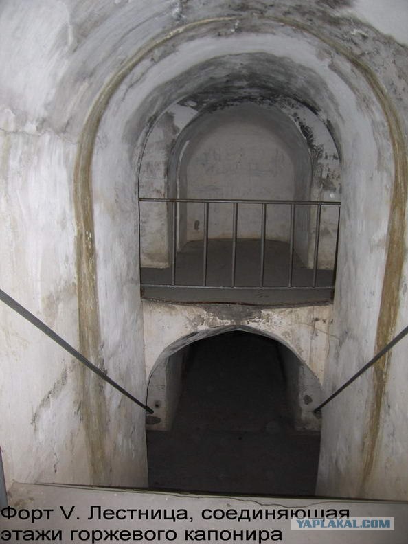 Форты Бреста