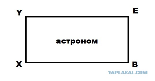 Зимнее солнцестояние-2022