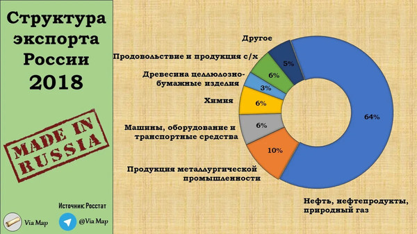 АБС для Лады: сделано в России! ABS Итэлма Веста