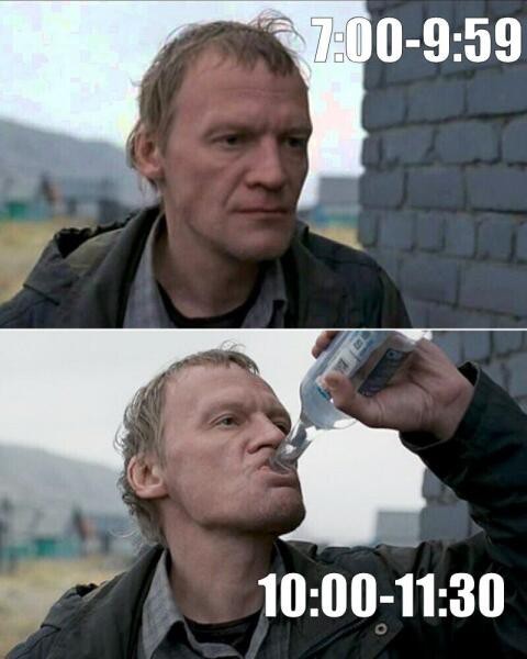 Кто чем завтракает?