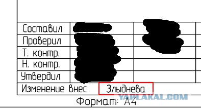 Как вы яхту назовете...