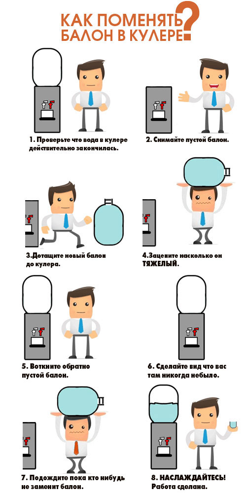 Меняем воду в офисном кулере.