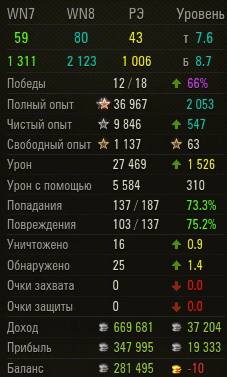 Wargaming 17