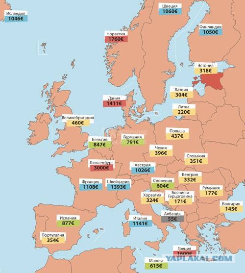 Беззаботная старость.