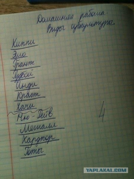 Виртуальность ...