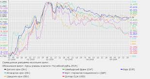 Инфляция женщины как философия эволюции