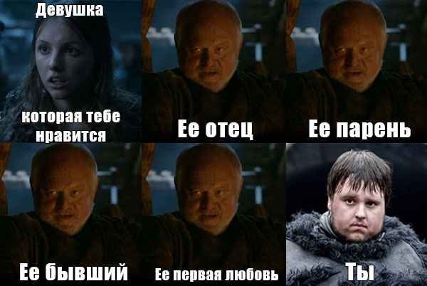Картинки на тему Игры Престолов