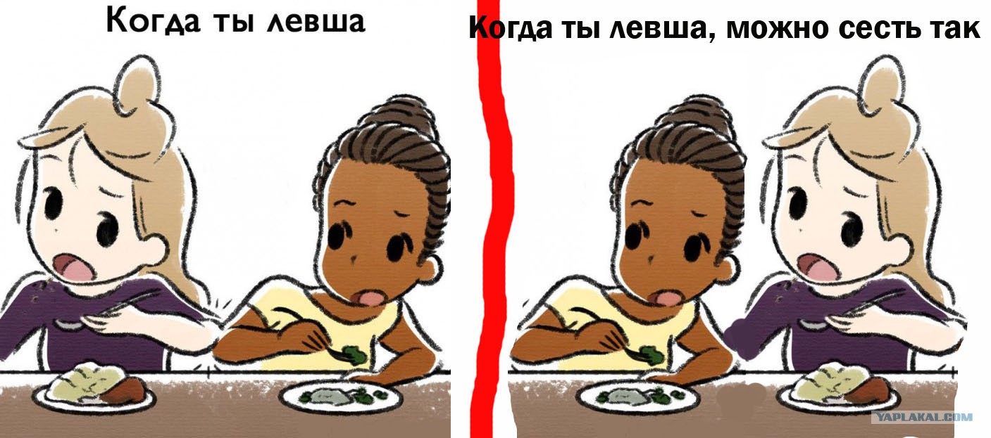 проблемы левшей в современном мире. особенности развития леворуких детей. особенности обучения и развития леворукого ребенка. переучивание левшей последствия. проблемы леворуких.