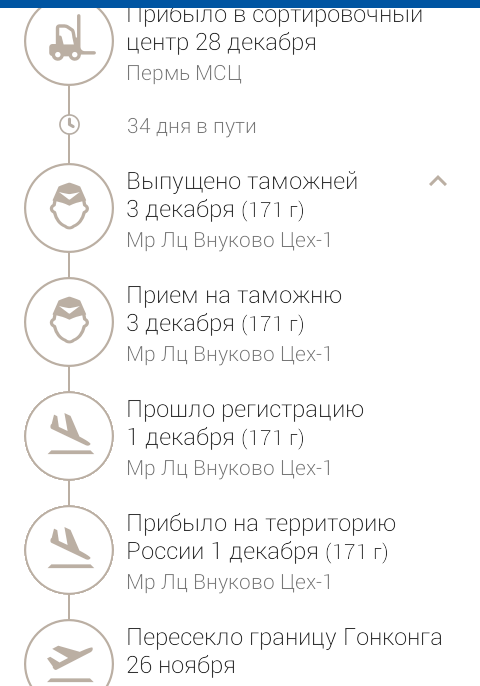 Что с посылками?