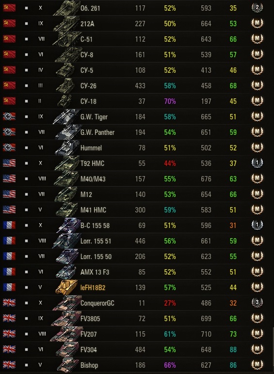 Wargaming 43