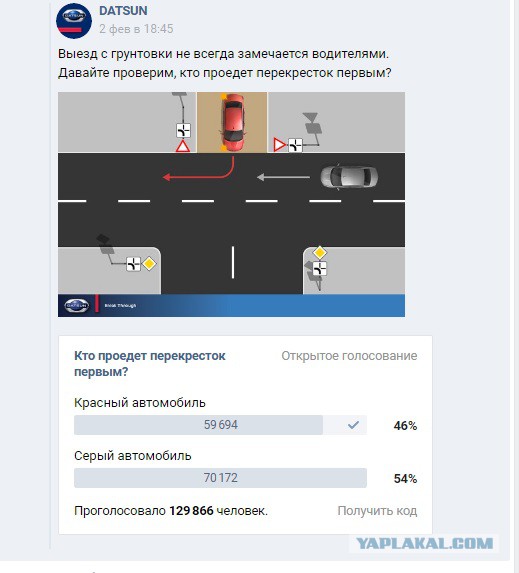 Погадаем воскресную задачку