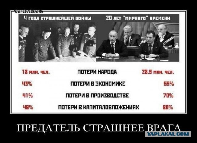 Financial Times: в Китае уверены — бойня на площади Тяньаньмэнь спасла страну от «краха в стиле России»