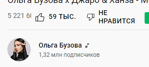 Заработок российских блогеров снизился на 80%