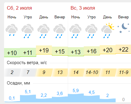 Меня бросил муж