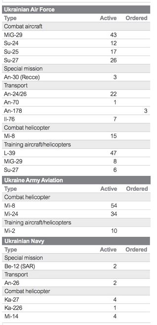 Россия, армия, история повторяется