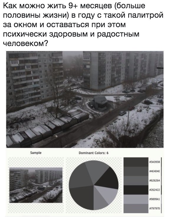 А что у вас за окном?