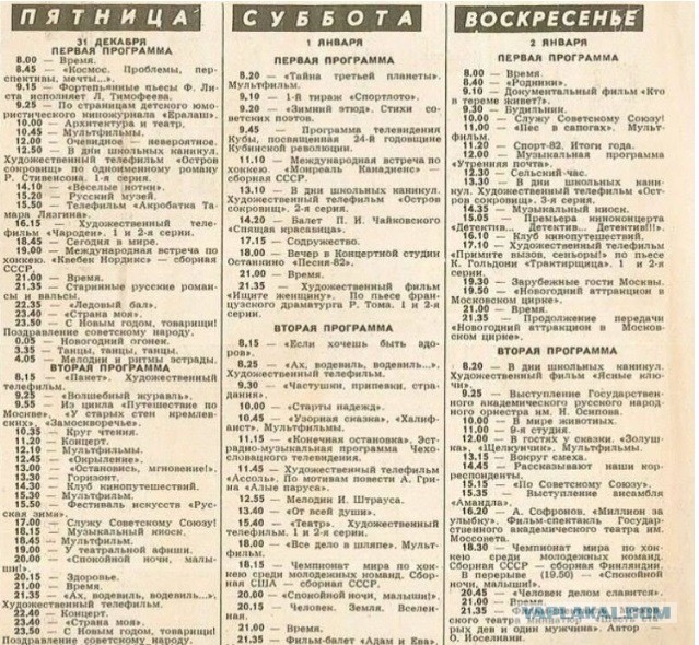 Ассоциативная жизнь