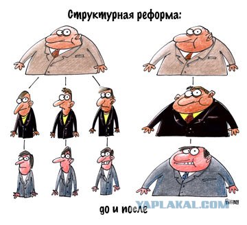 Как нужно экономить