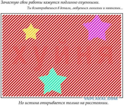 Может сходим куда-нибудь?