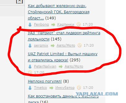 УАЗ "Патриот" стал лидером рейтинга лояльности