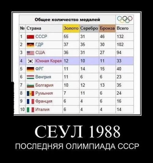 Немного картинок и гифок для пятничного настроения.