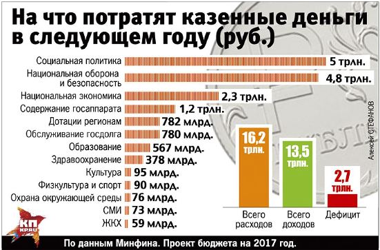 что хранят в сундуке в игре матрешка. карманные деньги. бабушка отдает деньги. подарок на свадьбу. подарите мне деньги.