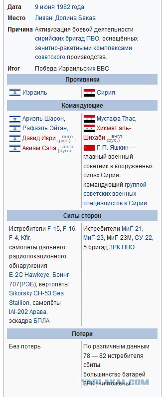 Россия пригрозила топить американские корабли