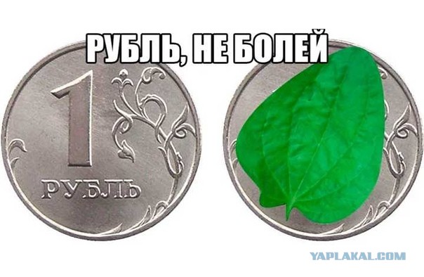 Нефть и доллар