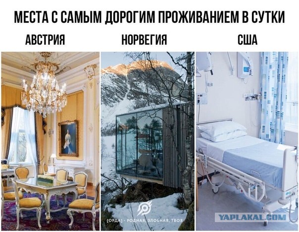 Гордость за страну