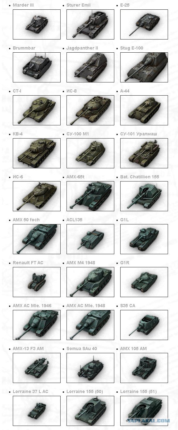 Wargaming