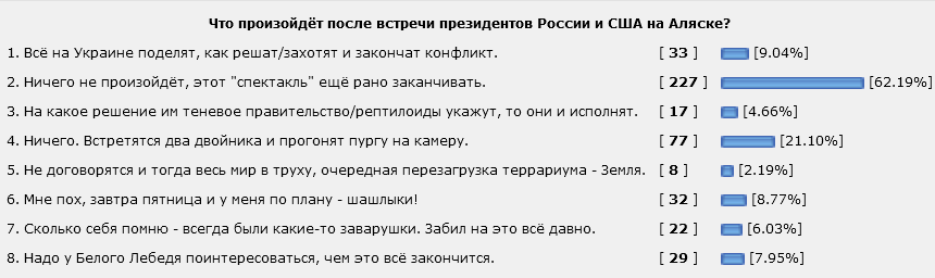 В очередной раз ЯПовские диван ные спецы оказались правы