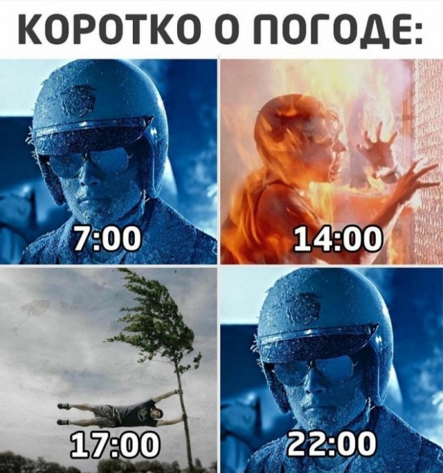 Коротко о погоде