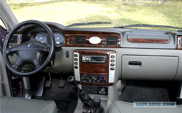 Советские концепт-кары