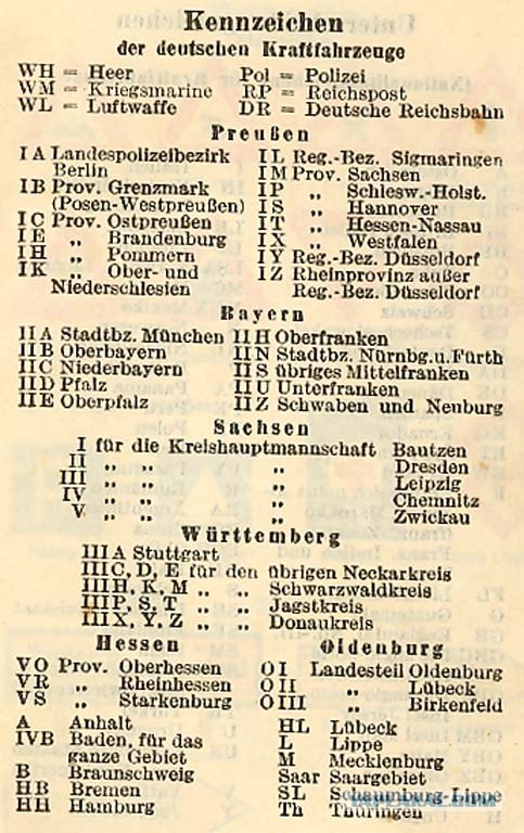 Немецкая записная книжка 1936 года