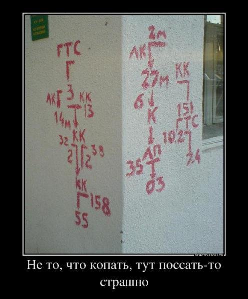 Прикольные картиночки