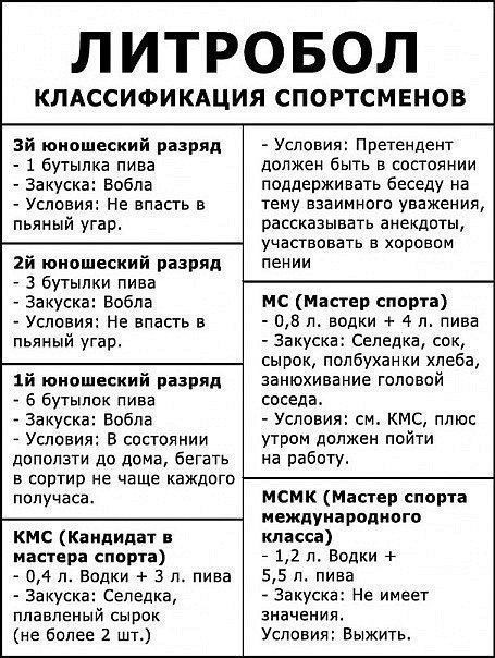 Где Клуб Любителей Алкоголя?