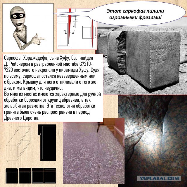 Познавательно о Древнем Египте