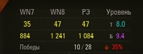 Wargaming 49