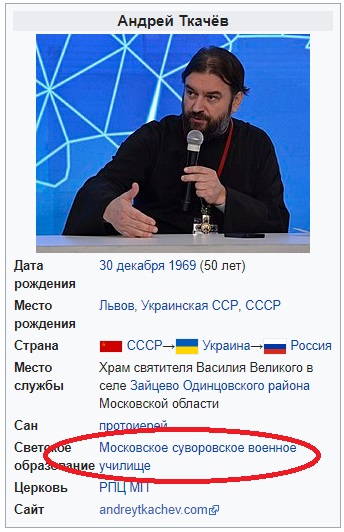 "Бабы наглые... Нужно ломать об колено, запихивать в стиральную машину"  - Протоиерей Андрей Ткачев.