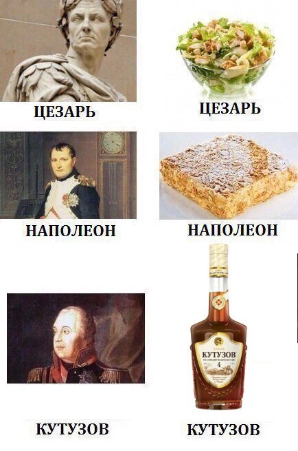 Нуштош 18.05.2024