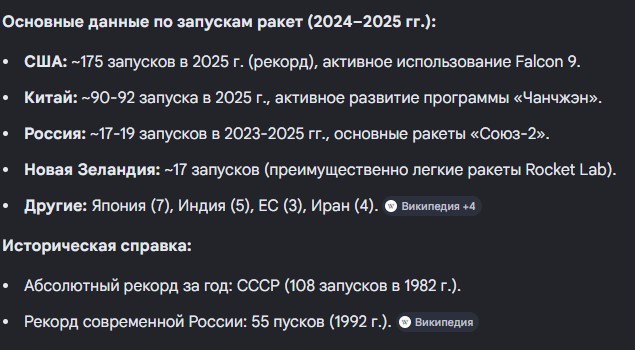 Новости Роскосмоса. Официальный канал.