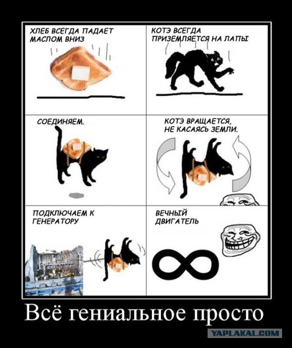 Закон бутерброда
