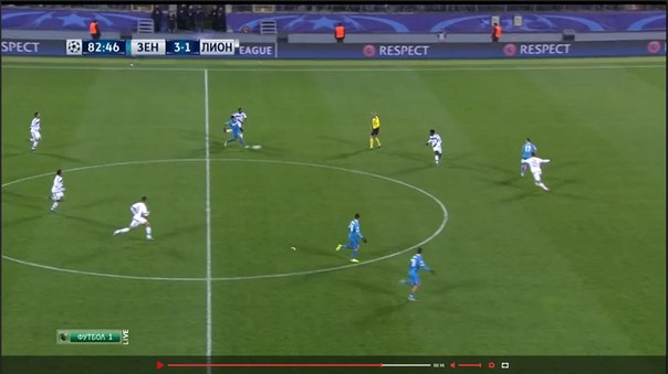 Champions League Сезон 2015/2016