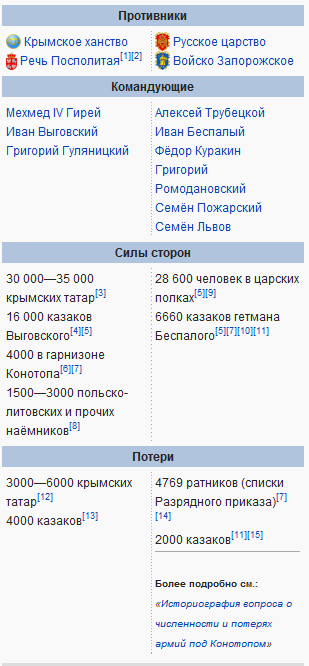 Турция готовится к войне?