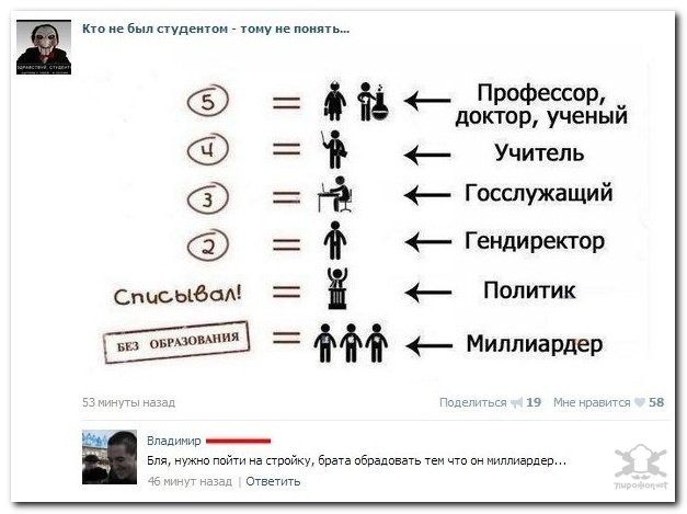 Смешные комментарии из социальных сетей