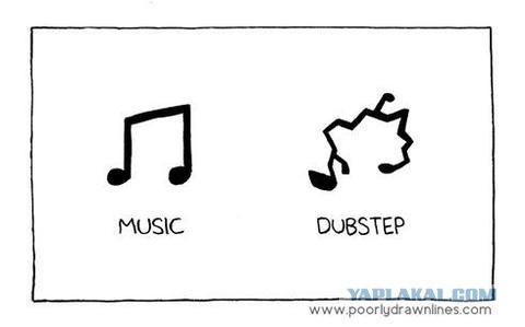 Восприятие дабстепа