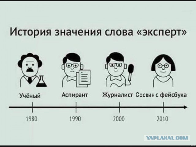 Киевский эксперт Соскин: поражение в Соледаре развалит фронт и загонит Зеленского в тупик