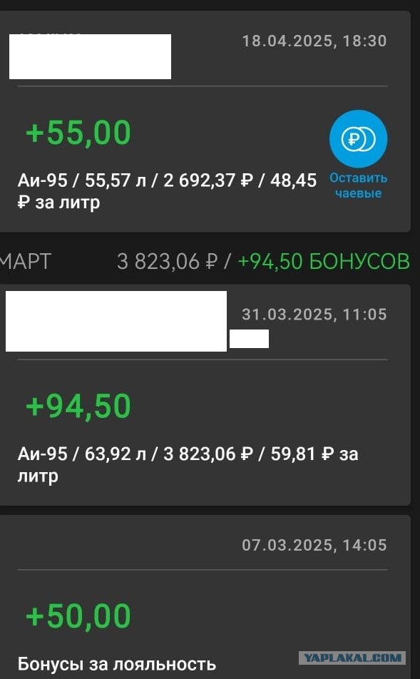 Внебиржевой курс доллара опустился ниже 80 рублей впервые с июня прошлого года