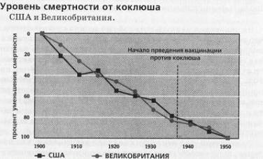 "В школе угрожали забрать ребёнка": мамы Екатеринбурга взбунтовались против пробы Манту